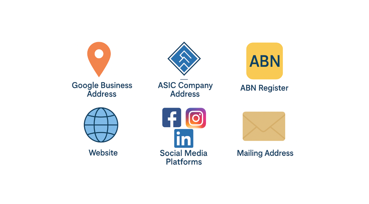 Virtual office service in Brisbane