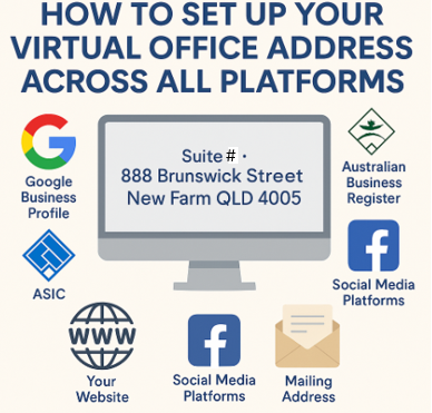 How to Set Up Your Virtual Office Address Across All Platforms