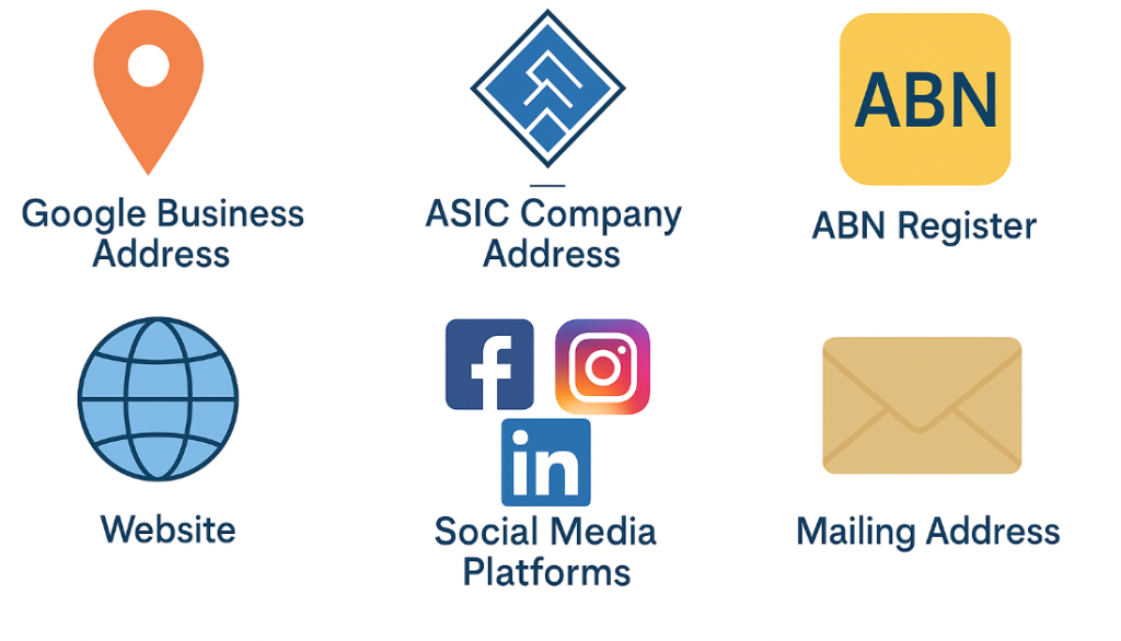 virtual address for google business ASIC ABN website social media and mailing